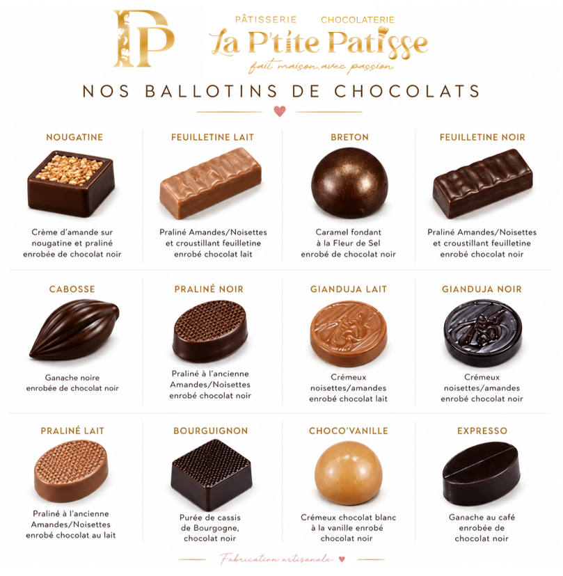 Ballotin de chocolats – Image 2